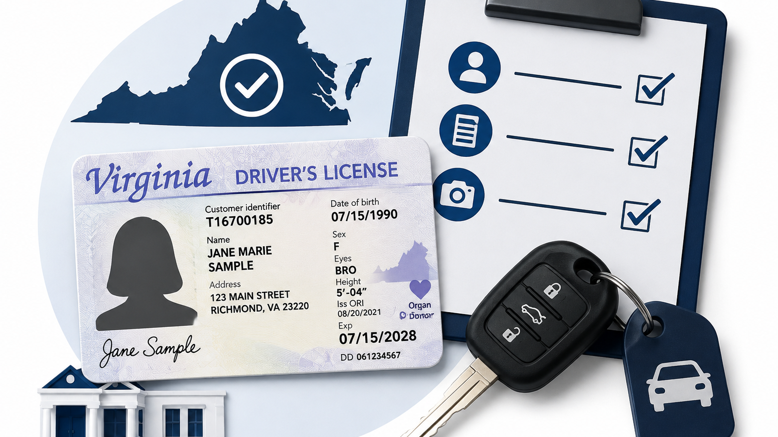 Ayuda para obtener la licencia de conducir